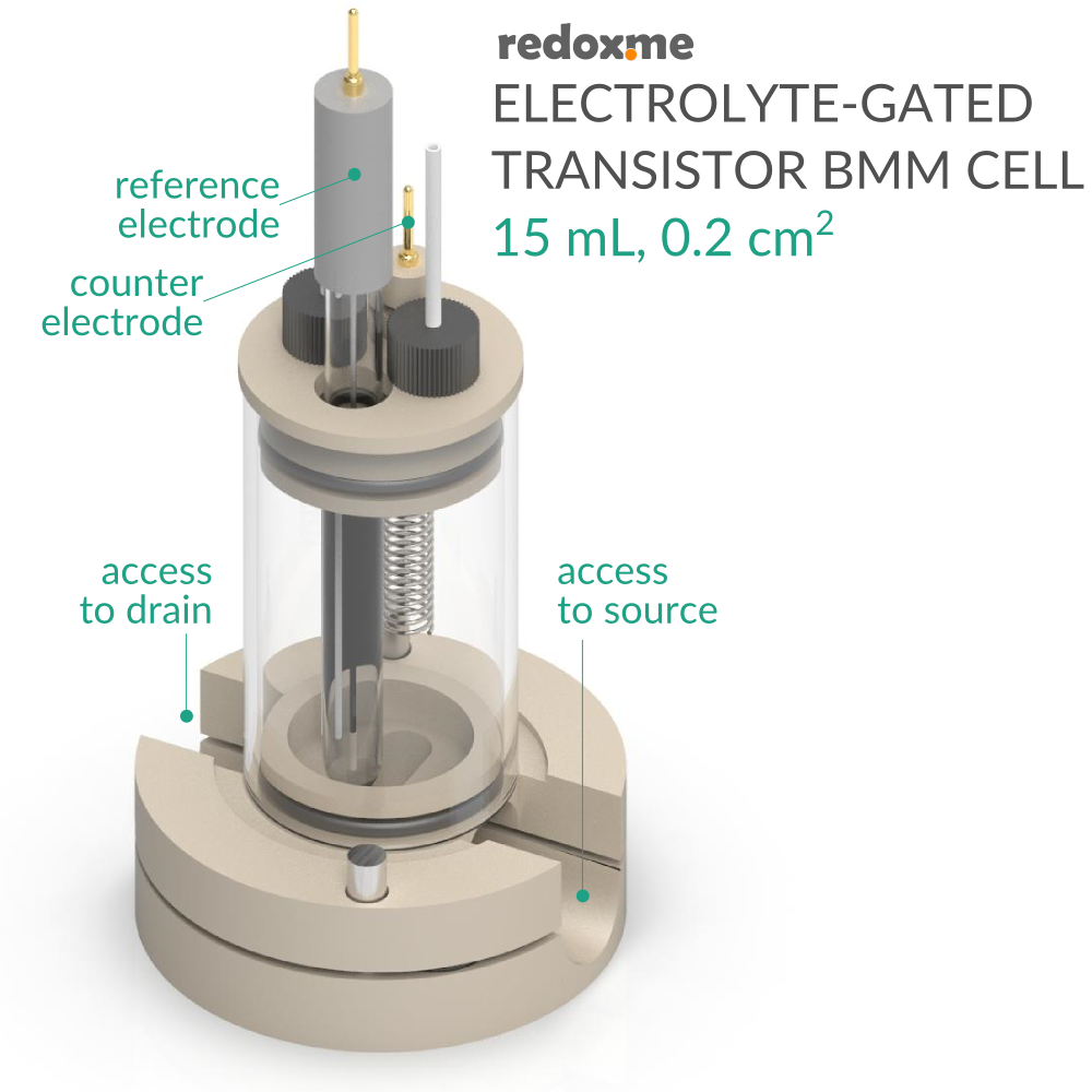 Electrolyte-Gated Transistor Bottom Magnetic Mount Cell
