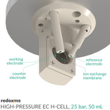 High-Pressure EC H-Cell, 25 bar, 50 mL - High-Pressure Electrochemical H-Cell