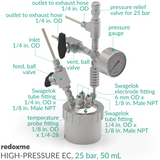 High-Pressure EC, 25 bar, 50 mL - High-Pressure Single-Compartment Electrochemical Cell
