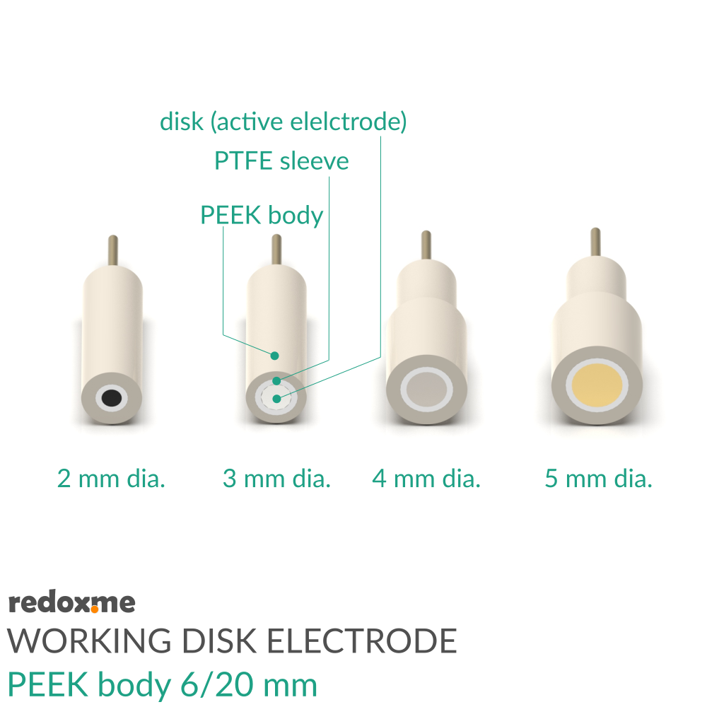 Working Disk Electrode - PEEK body 6 mm dia., 20 mm long