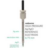 High-Pressure Ag/AgCl Reference Electrode - 6/75 mm