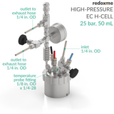 High-Pressure EC H-Cell, 25 bar, 50 mL - High-Pressure Electrochemical H-Cell
