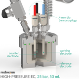 High-Pressure EC, 25 bar, 50 mL - High-Pressure Single-Compartment Electrochemical Cell