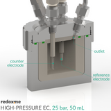 High-Pressure EC, 25 bar, 50 mL - High-Pressure Single-Compartment Electrochemical Cell