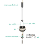 BM EC 15 mL - Bottom Mount Electrochemical Cell