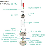 BM FC EC 15mL - Bottom Mount Front Contact Electrochemical Cell, 15mL