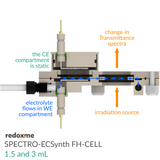 SPECTRO-ECSynth FH-CELL 1.5 and 3 mL - Spectro-Electrosynthesis Flow H-Cell 1.5 and 3 mL