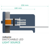 Switchable LED light source