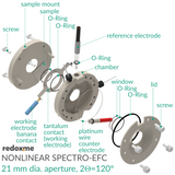 Nonlinear Spectro-EFC, 21 mm dia. aperture, 2Theta=120 degrees - Screw Mount Nonlinear Spectro-Electrochemical Flow Cell