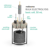 Bulk Electrolysis Basic Cell - 50 mL