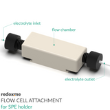 Flow Cell Attachment for SPE holder