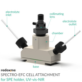 Spectro-EFC Cell Attachment for SPE holder, UV-vis-NIR