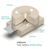 The Small Etch Cell