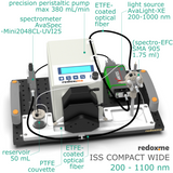 ISS Compact Wide - Integrated Spectrochemical System Compact Wide