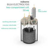 Bulk Electrolysis Two-Compartment Cell - 50 mL