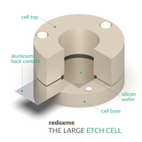 The Large Etch Cell