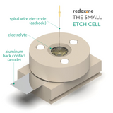 The Small Etch Cell