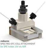 Spectro-EFC Cell Attachment for SPE holder, UV-vis-NIR