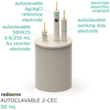 Autoclavable 2-CEC 50 mL - Autoclavable Two-compartment Electrochemical Cell