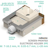 Screen-Printed Electrode Holder - SPE W: 7-10.2 mm, H: 0.05-0.7 mm, L>20 mm