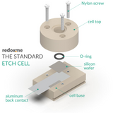 The Standard Etch Cell
