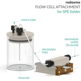 Flow Cell Attachment for SPE holder