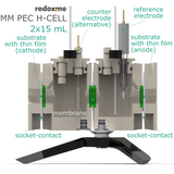 MM PEC H-Cell 2x15 mL- Magnetic Mount Photo-Electrochemical H-Cell