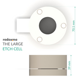 The Large Etch Cell