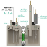EC H-Cell 2x15 mL- Screw Mount Electrochemical H-Cell