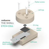The Small Etch Cell