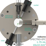 Spectro-EFC 1.75 mL, 10x10 mm2 - Spectro-Electrochemical Flow Cell