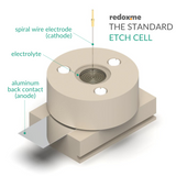 The Standard Etch Cell