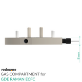 Gas Compartment of GDE Raman ECFC
