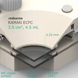 Raman ECFC 3.5 cm2, 4.5 mL – Raman Electrochemical Flow Cell, active area: 3.5 cm2, volume: 4.5 mL