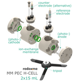 MM PEC H-Cell 2x15 mL- Magnetic Mount Photo-Electrochemical H-Cell