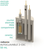 Autoclavable 2-CEC 50 mL - Autoclavable Two-compartment Electrochemical Cell