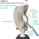 Nonlinear Spectro-EFC, 21 mm dia. aperture, 2Theta=120 degrees - Screw Mount Nonlinear Spectro-Electrochemical Flow Cell