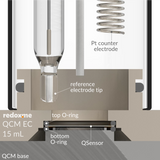 QCM electrochemical cell