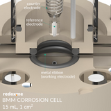 BMM/BM CC 15 mL, 1cm2 - Bottom Mount Corrosion Cell