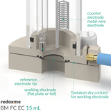 BM FC EC 15mL - Bottom Mount Front Contact Electrochemical Cell, 15mL