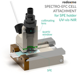 Spectro-EFC Cell Attachment for SPE holder, UV-vis-NIR