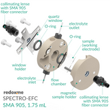 Spectro-EFC, SMA 905, 1.75 mL - Optical Fiber Spectro-Electrochemical Flow Cell