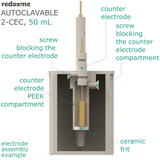 Autoclavable 2-CEC 50 mL - Autoclavable Two-compartment Electrochemical Cell