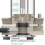 BMM/BM CC 15 mL, 1cm2 - Bottom Mount Corrosion Cell