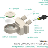 Dual Conductivity Test Cell - compression controled, T monitoring