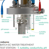 Batch Electrochemical Water Treatment Test Station