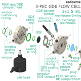 3-PEC GDE Flow Cell 3x1.5 mL - Three-Compartment Photo-Electrochemical Flow Cell for Gas Diffusion Electrodes