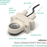Dual Conductivity Test Cell - compression controled, T monitoring