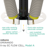 Operando X-ray EC Flow Cell - Model A