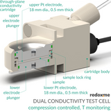 Dual Conductivity Test Cell - compression controled, T monitoring
